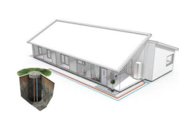 Геотермальный тепловой насос – самый эффективный способ отопления: как заказать установку в Днепре