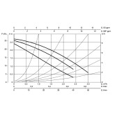Циркуляционный насос DAB VA 25/180X (D32)