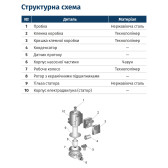 Насос повышения давления Wetron LPS15-9A/160B с гайками и кабелем