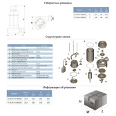 Насос канализационный с ножом Aquatica V1300DF