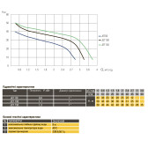Насос самовсасывающий Optima JET80 PL 0,8 кВт 1"