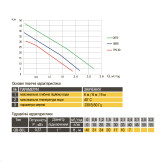 Вихревой поверхностный насос Optima QB-60L 0,37 кВт