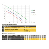 Вихревой поверхностный насос Optima TPS-60N 0,37 кВт с эжектором