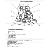 Насосная станция вихревая Vitals aqua PRO SMART 436-2td inline box