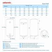 Бойлер ATLANTIC Opro Profi VM 120 D400S (1500W)