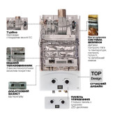 Газовая колонка MIXXUS GWH-0710 TURBO 10 л/мин