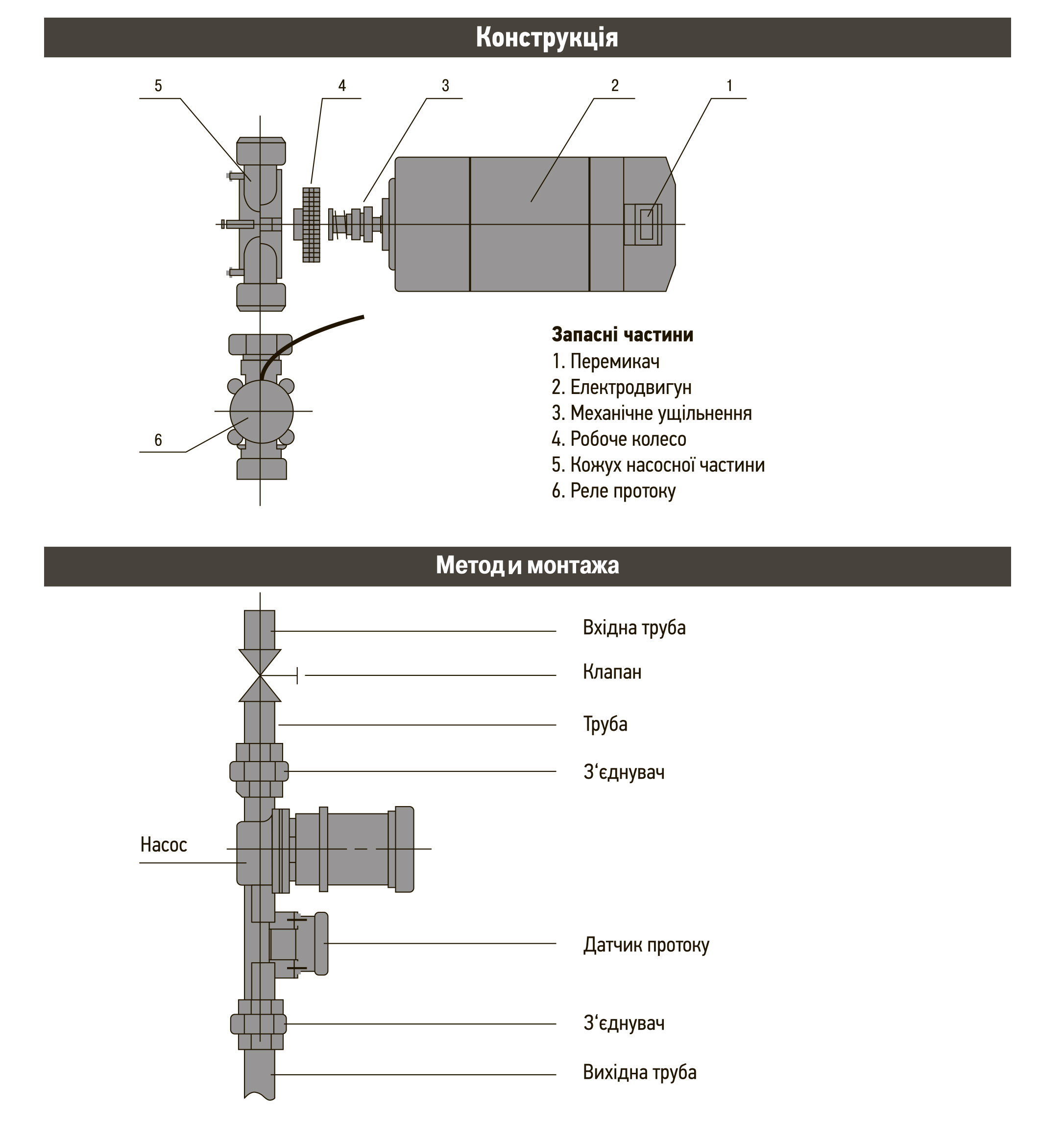 Конструкция и схема монтажа Конструкция и схема монтажа