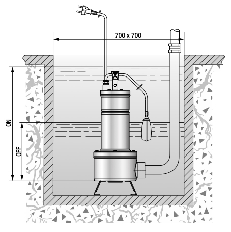 Схема встановлення дренажного насосу мал.1