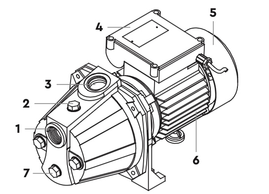 Устройство самовсасывающих насосов AQUATICA JETa фото