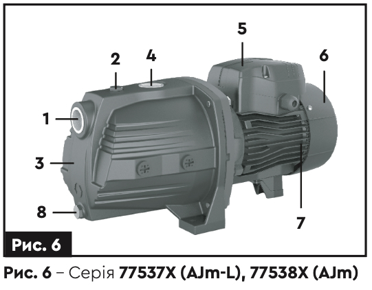 Устройство самовсасывающих насосов LEO AJm фото