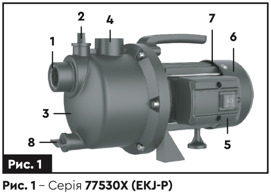 Устройство самовсасывающих насосов LEO EKJ-P фото