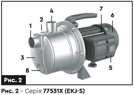 Устройство самовсасывающих насосов LEO EKJ-S фото