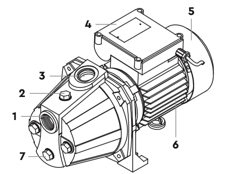 Устройство самовсасывающих насосов Wetron JET100 фото