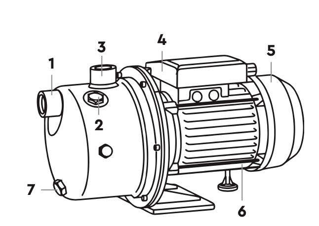 Устройство самовсасывающих насосов Wetron JETS фото