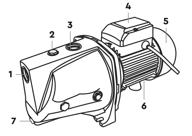 Устройство самовсасывающих насосов Wetron JSW фото