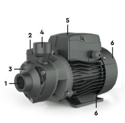 Устройство вихревых насосов