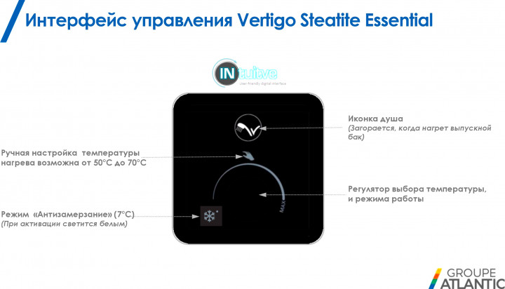 Панель управления бойлера Vertigo Steatite Essential 30 MP-025 2F